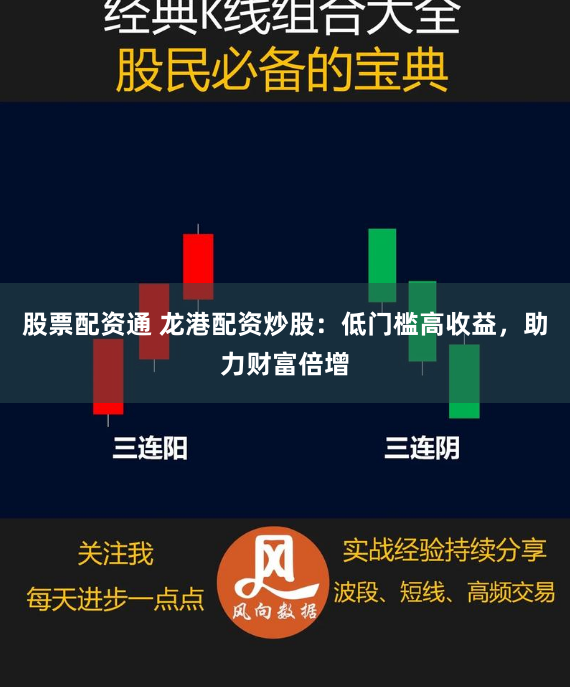 股票配資通 龍港配資炒股：低門檻高收益，助力財富倍增